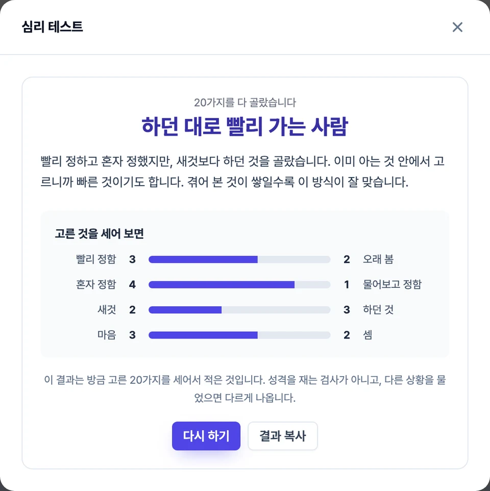 심리 테스트 결과 화면 — 위에 결과 이름과 설명이 있고, 아래에 네 가지 잣대가 각각 몇 대 몇이었는지 가로 막대로 나란히 그려져 있다