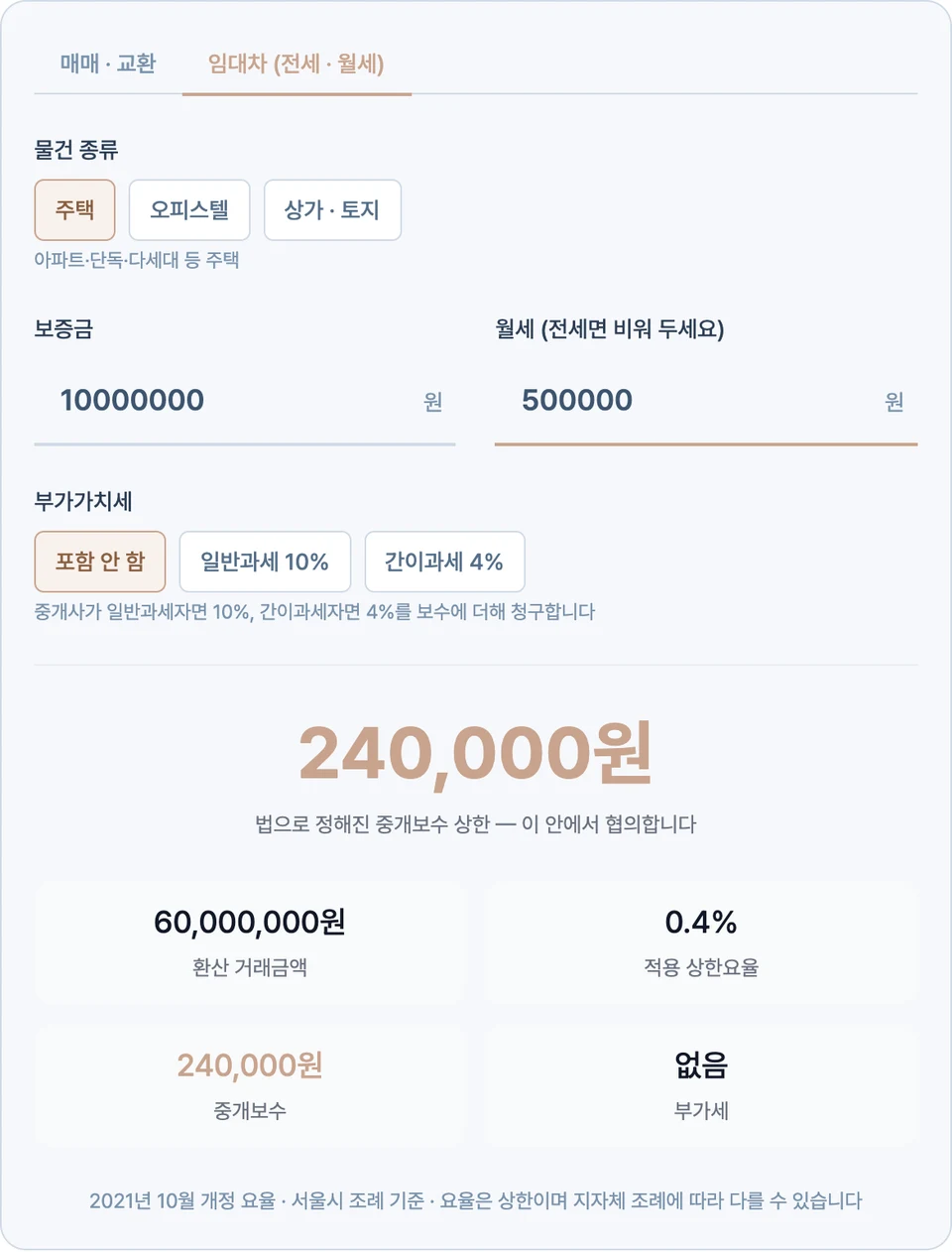 임대차 탭에서 보증금 10,000,000원과 월세 500,000원을 넣어 환산 거래금액이 60,000,000원으로 잡히고, 적용 상한요율 0.4%로 중개보수 240,000원이 크게 뜬 화면