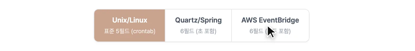 크론 표현식 빌더-guide-1