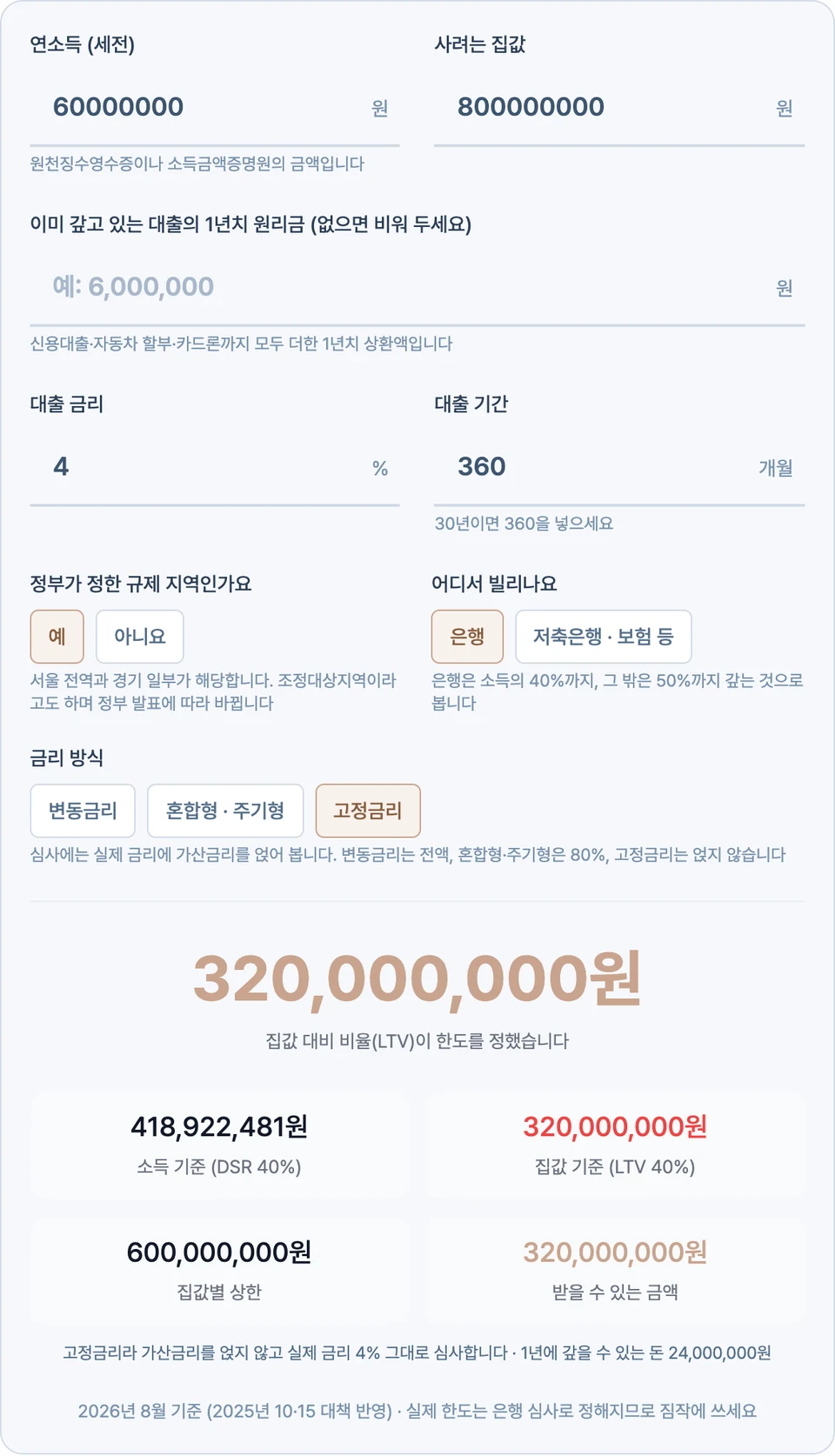 같은 조건에서 금리 방식만 고정금리로 바꾸자 소득 기준이 418,922,481원으로 올라가고, 대신 집값 기준 320,000,000원이 한도가 되어 받을 수 있는 금액이 320,000,000원으로 바뀐 화면