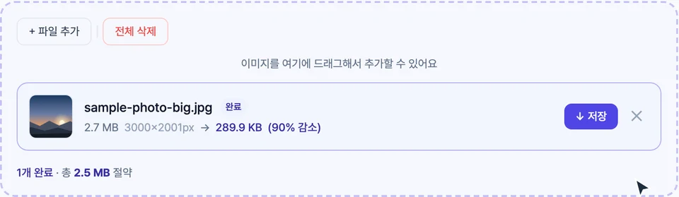 압축이 끝나 1.7 MB에서 285.2 KB로 83% 줄고 총 1.4 MB를 절약했다고 표시된 화면