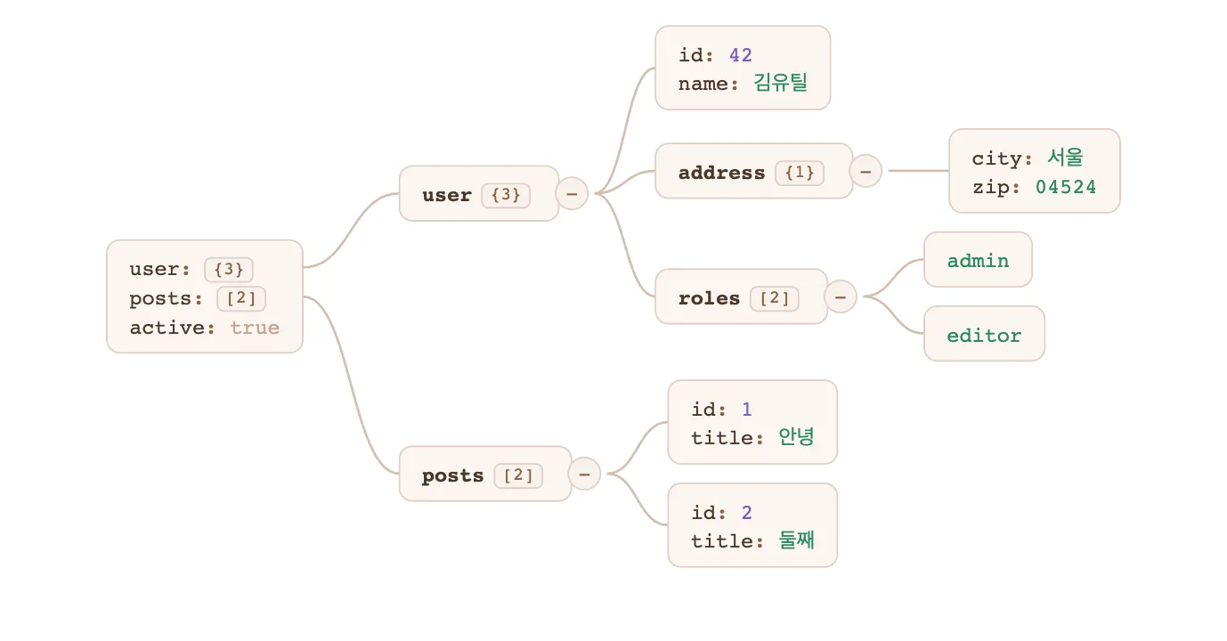 JSON 트리뷰-guide-2