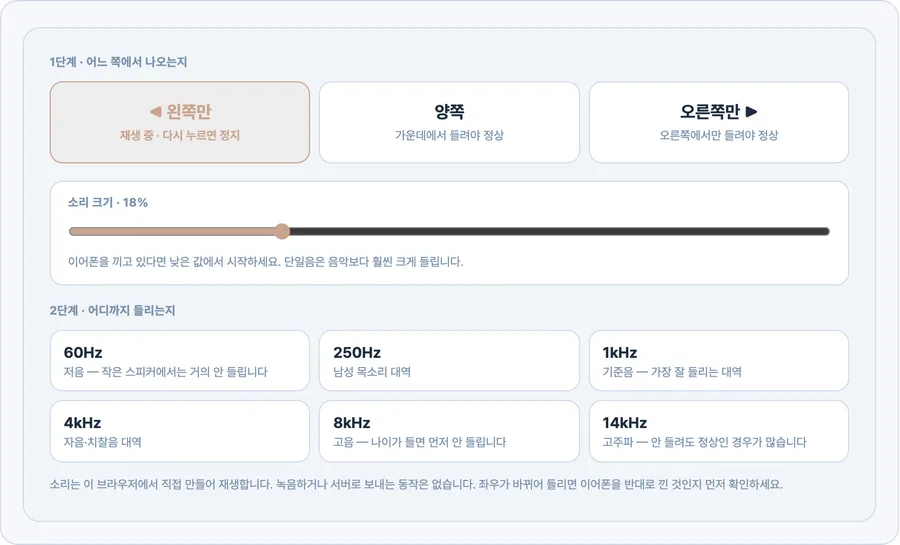 스피커 테스트-guide-1