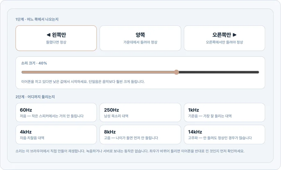 스피커 테스트-guide-2